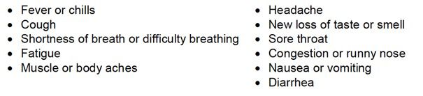 Symptoms of COVID-19